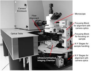 http://www.imagingtherapeutics.pitt.edu/about/technologies/images/clip_image004.jpg